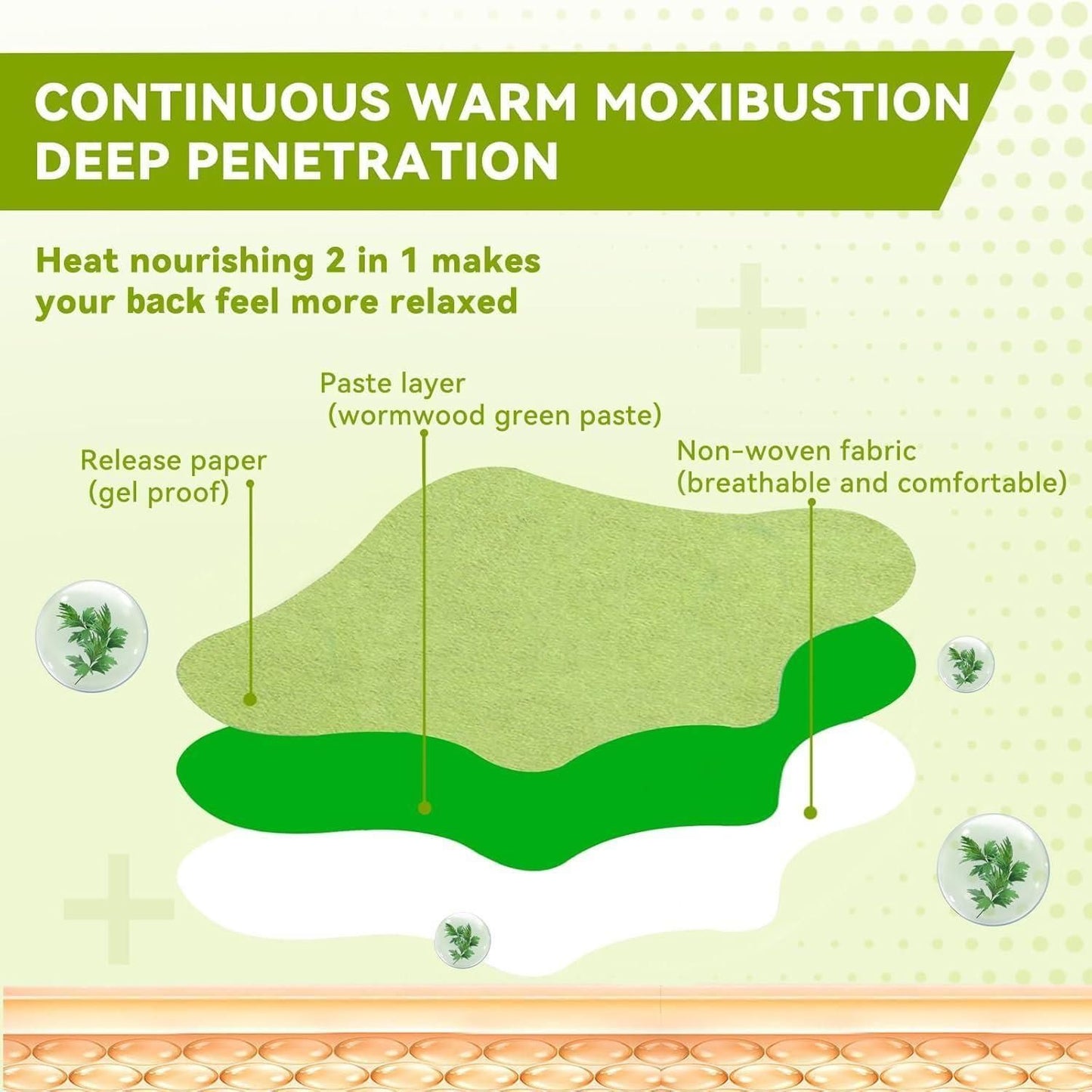 Self-Heating Knee Pain Relief Patches (Pack of 10, 20, 30)