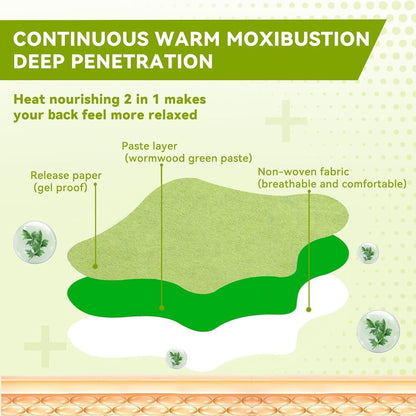 Self-Heating Knee Pain Relief Patches (Pack of 10, 20, 30)