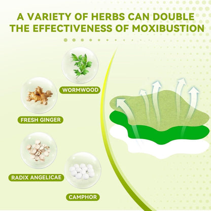 Self-Heating Knee Pain Relief Patches (Pack of 10, 20, 30)